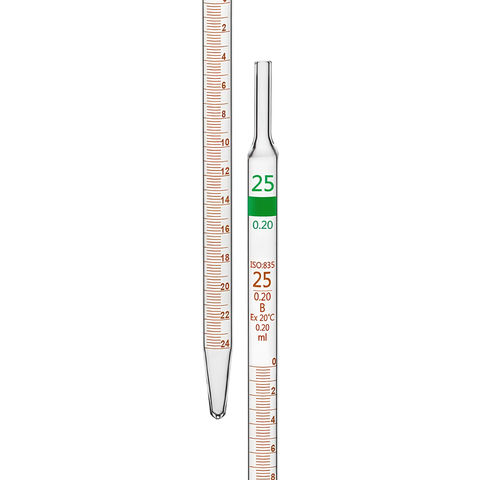Graduated Pipettes Color Coded, ISO “Class B”