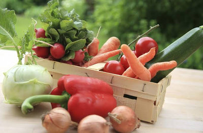 Food & Ag Sciences