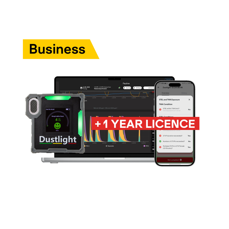 Maxisafe Dustlight Business Bundle 1 Year