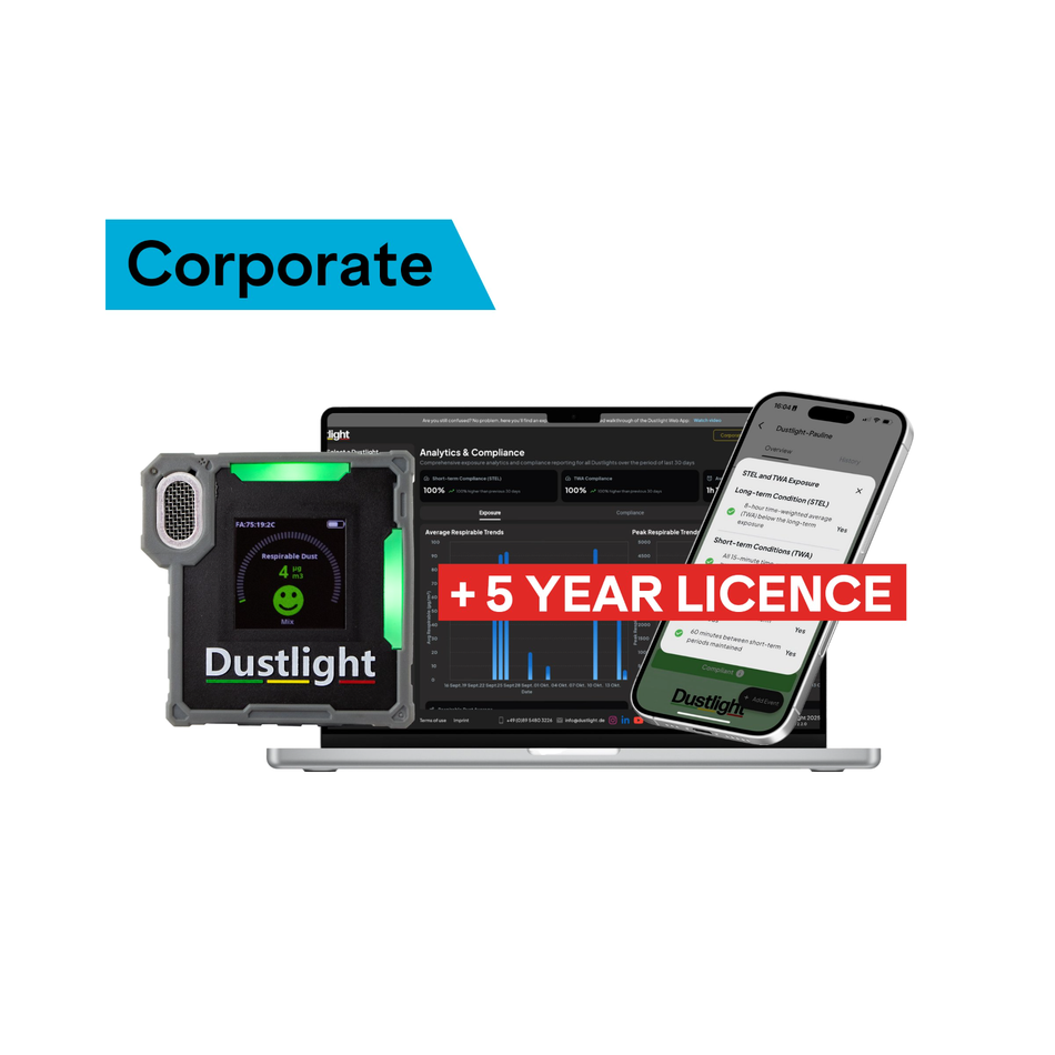 Maxisafe Dustlight Corporate Bundle 5 Year