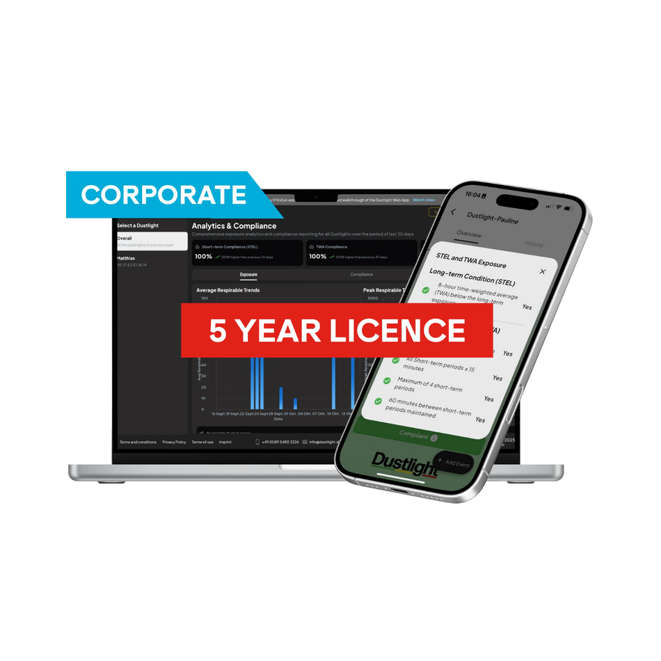 Maxisafe Dustlight Corporate Plan Annual Licence 5 Years