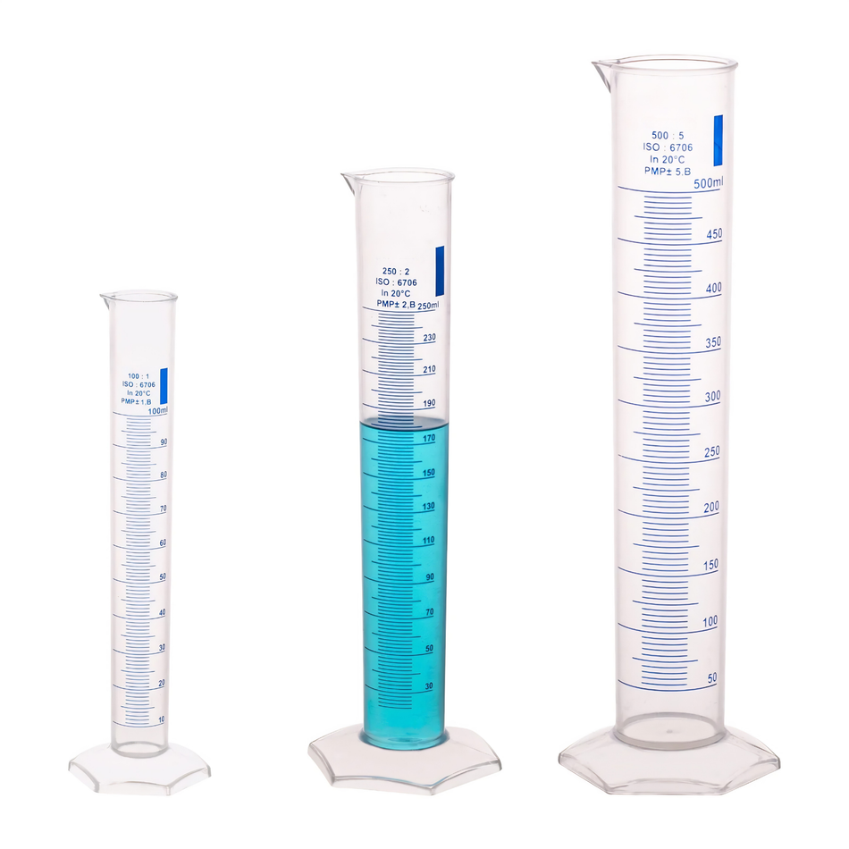 PMP, Measuring Cylinder Class B