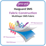 Hazguard-SMS-2.png